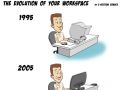 The Evolution Of Workspace