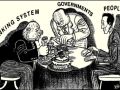System bankowy - Rządy - Ludzie