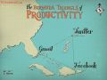 Bermudzki trójkąt produktywności